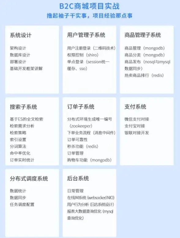 BGP优化,网络提速-多线BGP扬州机房网络优化解决方案