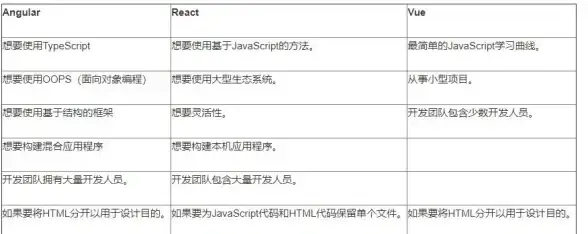流程图📁VSD文件格式详解及应用场景分析