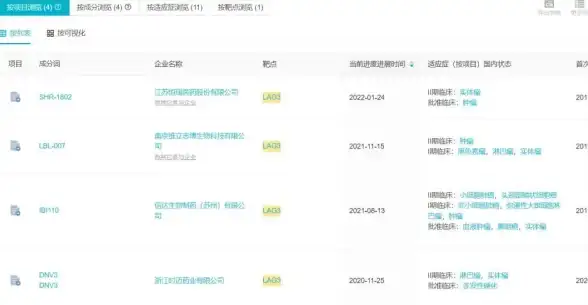 《仙剑世界》快速培养闪光宠物的最佳方法分享