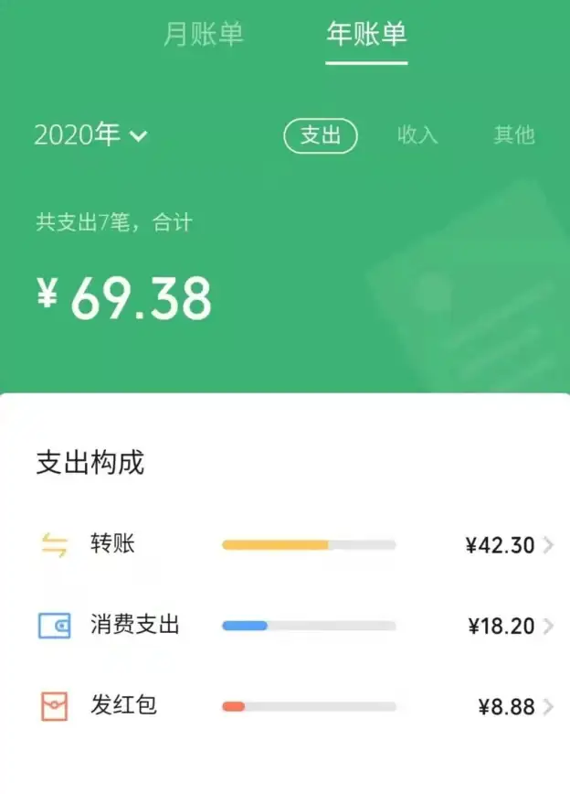 商业秘籍•空间优化•实用攻略丨《帕帕的商业街》超市便利区家具布置全解析