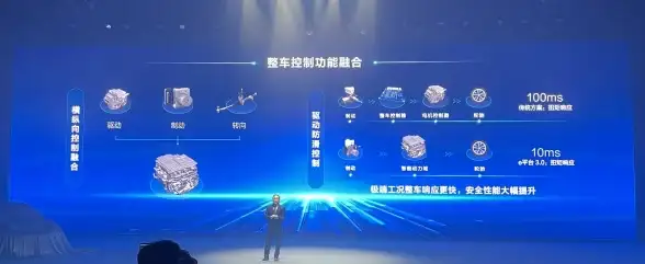 硬件推荐🖥台式天梯图CPU推荐：精选高性能处理器，全面提升电脑运行效率