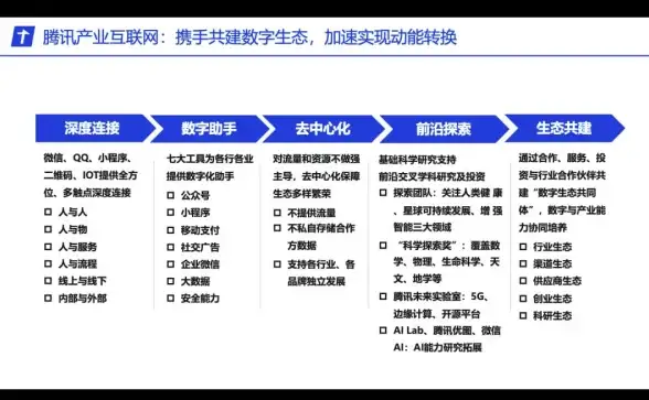 想要高效冥想或快速入眠？腐宝FM安卓版的治愈音乐你体验了吗？
