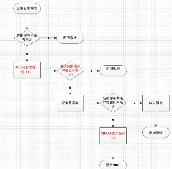 行情聚焦🖥戴尔电脑价格全解析，带你了解真实市场行情