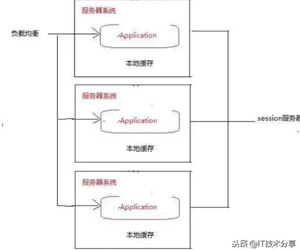 还在寻找能记录步数、睡眠和心率的APP？试试MasWear智能手表应用吧！