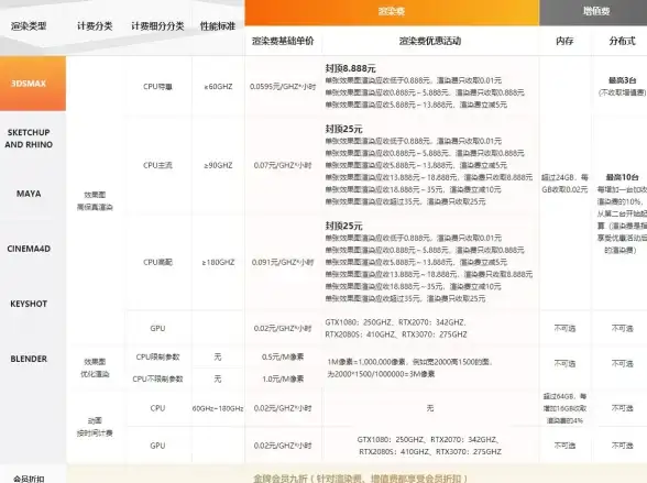 SVN高效管理秘籍｜开发效率翻倍指南—软件开发提效宝典】