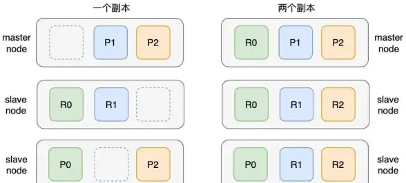 多功能云电脑挂机操作太复杂？试试优连云手机，安全稳定一键搞定！