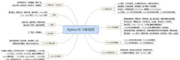 🔥热血挑战🔥超炫动作🔥极限跑酷游戏合集2025，多样玩法全新体验！