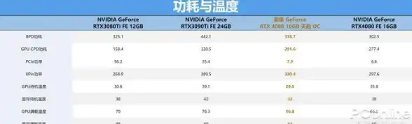 游戏攻略🔥神仙道阵法顶级等级揭秘！最高等级详解