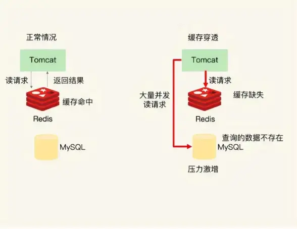 物联网,网络安全-江苏盐城安全挂机宝，电信联通移动三网互通