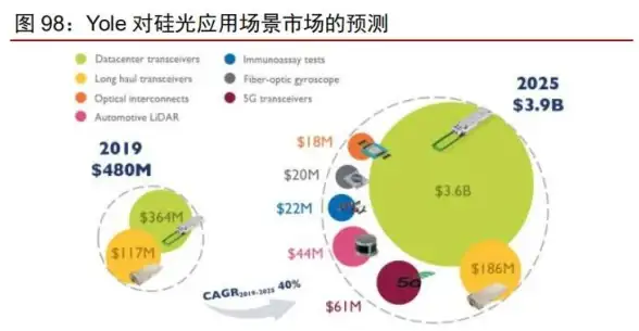 如何让手机桌面更合心意？灵动屿一键满足你的审美需求！
