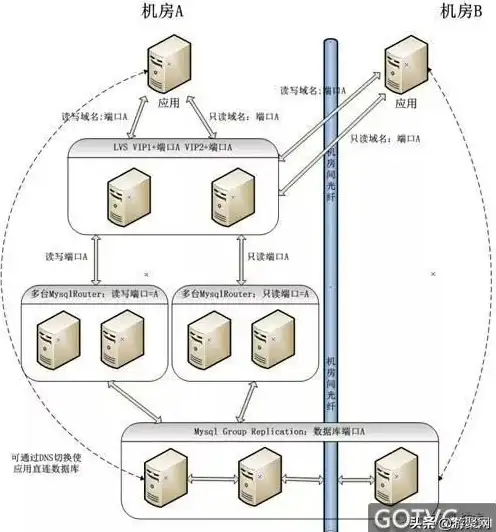 为什么不用圈子账本APP？让记账变得如此简单高效！