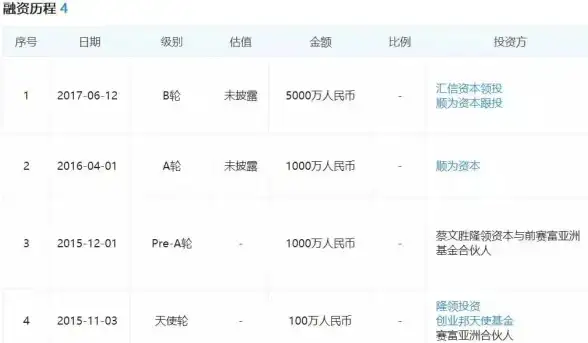 想要多功能资源搜索下载工具？小灰灰软件库难道不是你的最佳选择吗？