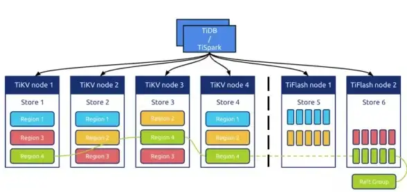 游戏攻略🎮升级技巧波西亚时光最佳升级顺序推荐2024