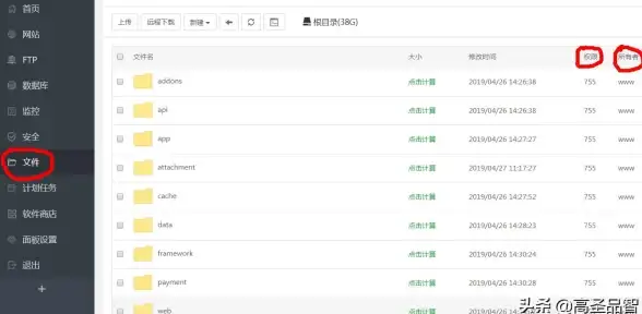 海外服务器,三网优化-高速韩国服务器，支持电信联通移动CN2网络