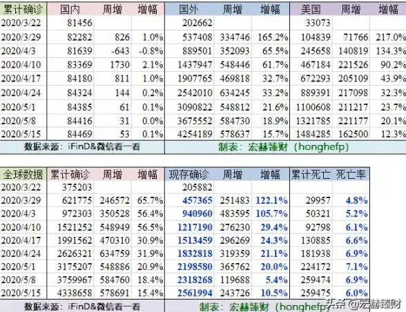 平板电脑📊CPU性能榜单：2023热门型号推荐与处理器天梯图全面解析