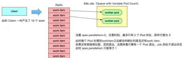 日常通勤太无聊？周末出游没规划？咕咕行APP的贴心服务你试过了吗？