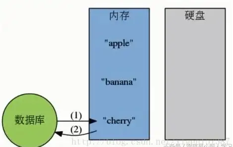 还在为看剧烦恼？华乐TV最新版无广告免费观影，手机电视通用，你还在等什么？