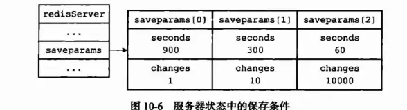 CDN优化,Level3线路-美国CDN节点Level3线路优化指南