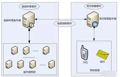 移动宽带,CDN加速-江汉区域移动宽带接入ABXCDN服务速览
