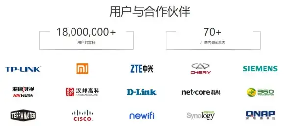 电游熊平台app—海量游戏随心下载，你的手机怎能少了它？