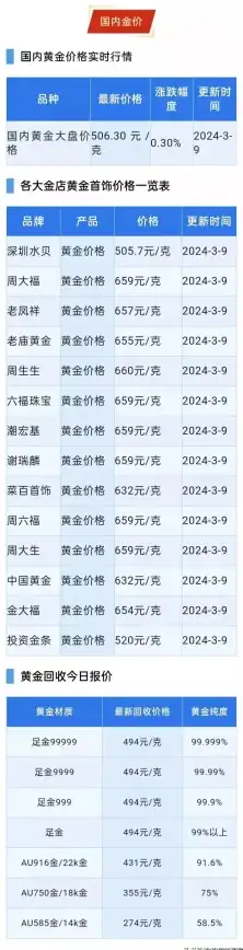 游戏攻略🔥自动补充战斗券提升冒险岛战斗效率秘籍