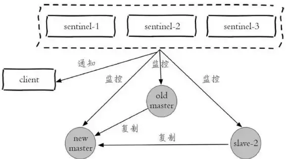 全球用户都在用的安全浏览器，欧朋app的轻巧省流，你怎能错过？