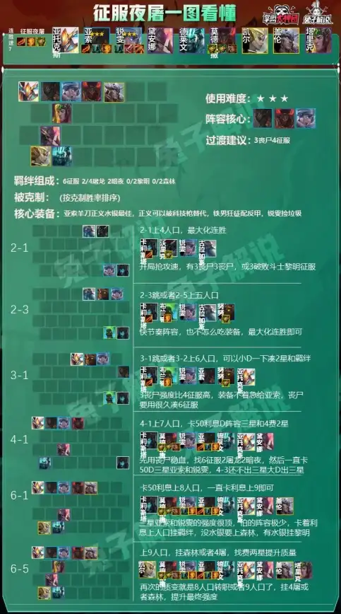 手机里怎能缺少音乐播放器？音乐时刻app带你畅听高品质音乐！