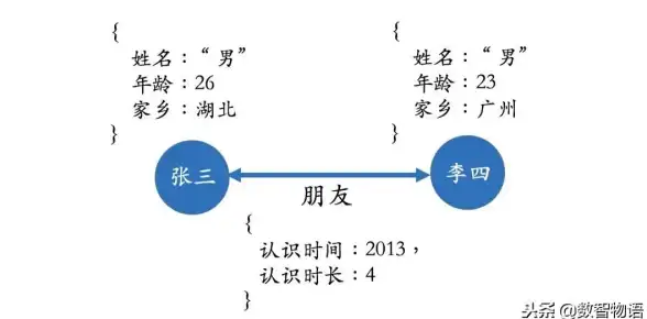 🔥热门攻略◆实用技巧◆装备推荐◆DNF红色徽章全方位获取与最佳搭配指南
