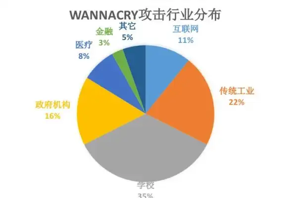 Win11 撤销进展 微软发布22499版修复更新，优化系统稳定性