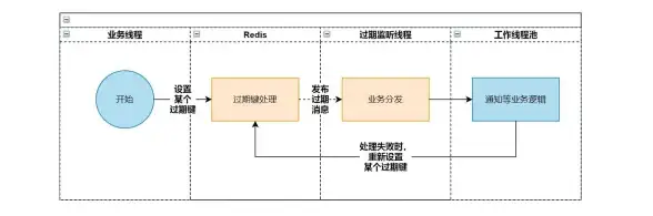 谁说日期查询不能轻松有趣？中华万年历新版让你爱不释手！