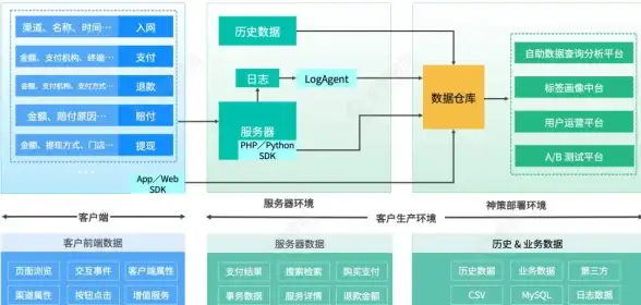 存储设备 企业级SATA固态硬盘天梯图：全方位对比助您高效选择优质性能存储