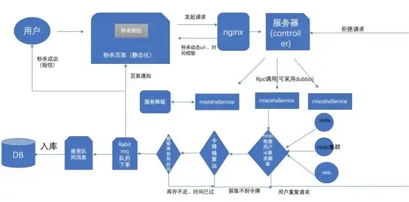 还在为语言障碍烦恼？彩云小译APP一键实现中日英同声传译！