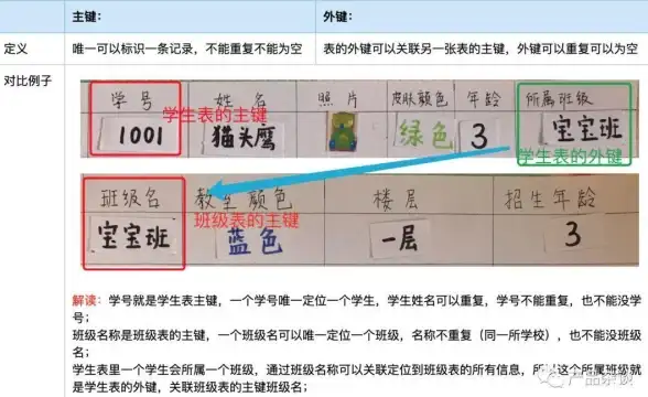 还在为单调的安卓组件发愁？组件岛Widgetlsland轻松打造小清新风格！
