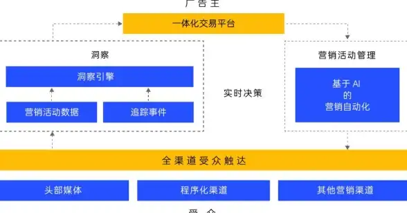 选择困难拖慢效率？这款轮盘工具APP让你告别犹豫，决策快人一步！
