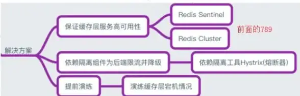 游戏攻略⚔技能提升 神仙道绝学激活等级揭秘