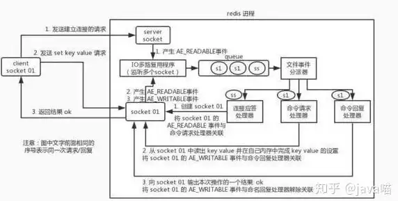 Win7推荐💻理想选择：教你轻松挑选适合自己的win7系统笔记本电脑