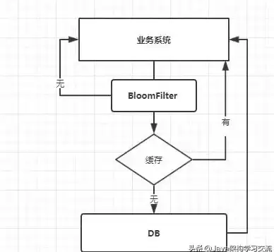 🔥英雄解析⚔装备详解💡金铲铲之战》全装备效果优劣深度对比指南！