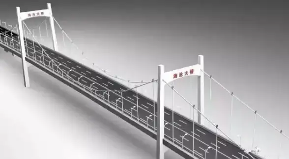 CDN加速,行业应用优势-安徽巢湖数据中心CDN优势及适用行业