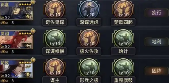 策略攻略🔥魏国名将 率土之滨新五星武将魏·郭嘉全解析