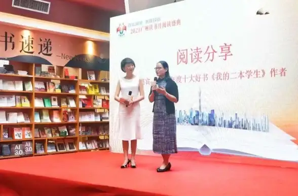 CDN发展,业务类型-鹏博士鸡西CDN业务类型及发展趋势