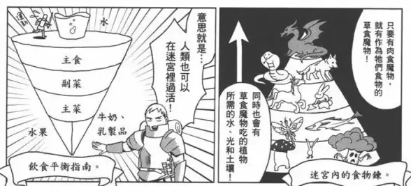 ⚡攻略·必看·干货 掌握《冒险者日记》体力领取时间与最优策略揭秘