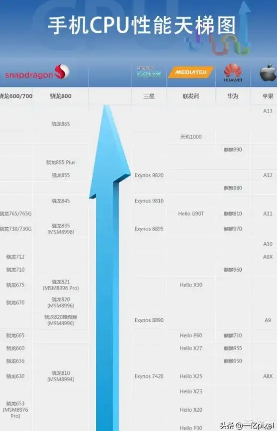 系统优化🚀爱尔轩电脑一键重装xp系统详细教程，快速恢复出厂性能