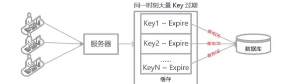 Win11技巧🟩状态栏绿屏应对指南：快速排查与解决方法分享