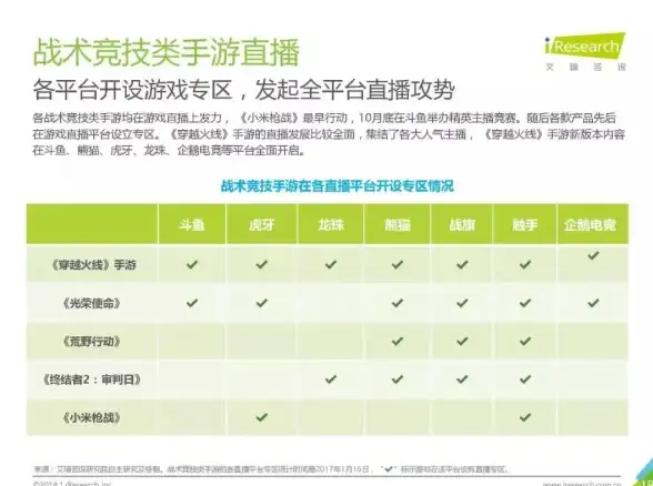 还在为蓝牙耳机操作烦恼？轻链智能APP让你一键掌控！