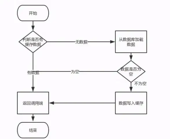 想体验绿色出行？拼驹出行APP提供新能源车充电支持，司机入驻更无忧！