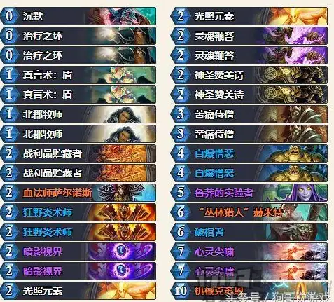 《恋与深空》狂想序曲活动全流程详解与高效通关技巧