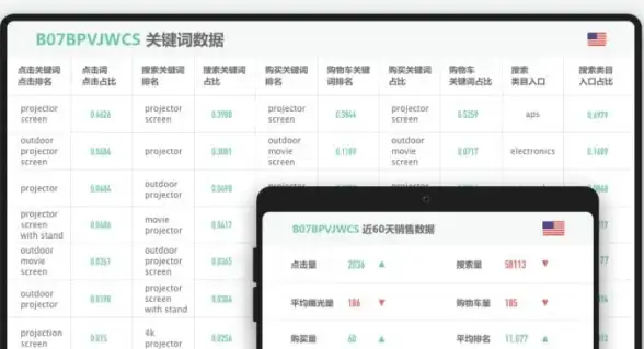 尴尬场合难应付？SimulationCall一键解救了解下？