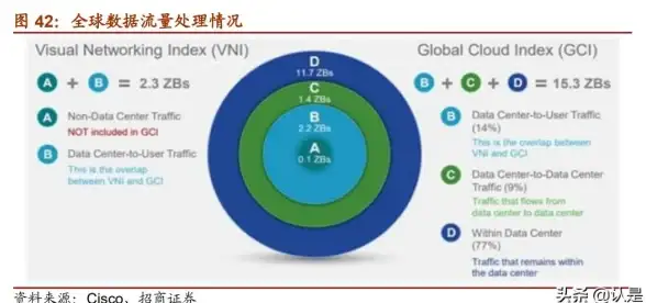 想在家畅享海量影视资源？TVBox开源播放器让你一次看个够！