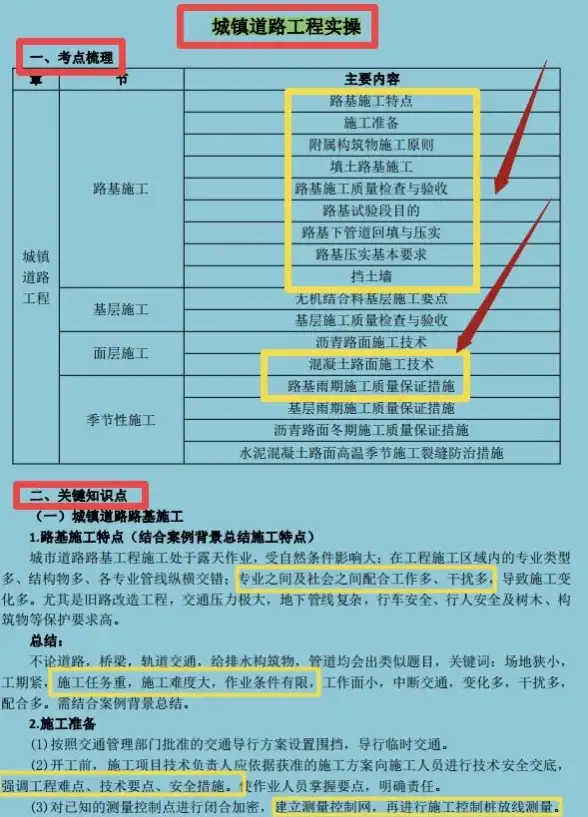 ★核心秘籍★资源详解★实用指南 烟雨江湖》拘魂阁商店资源获取与使用全攻略