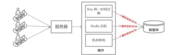 PPT工具库✨优质免费高效的PPT软件下载资源，助您打造专业演示